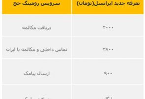 ایرانسل تعرفه‌های مقرون به‌صرفه و اینترنت رایگان برای حجاج ارائه کرد