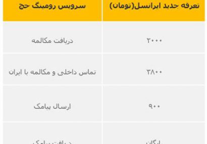 ایرانسل تعرفه‌های مقرون به‌صرفه و اینترنت رایگان برای حجاج ارائه کرد